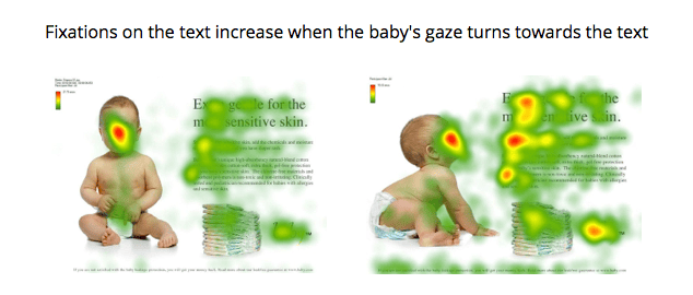 eye-tracking-op-website-top-marketing-nederland