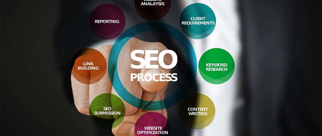 Cyprus SEO Services | Rank Higher & Get More Leads