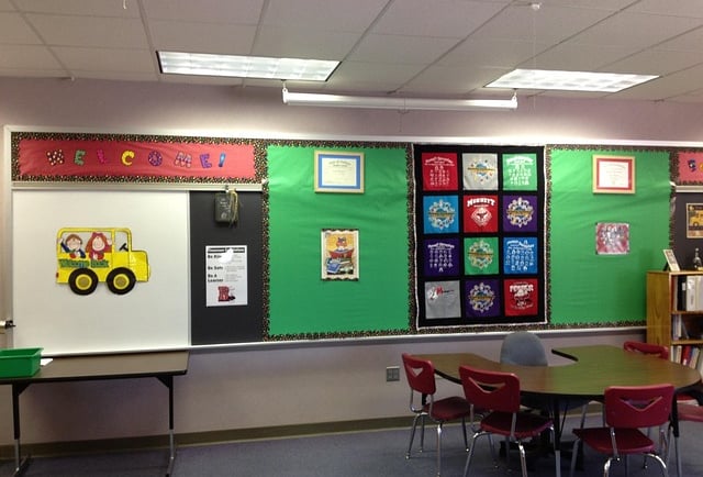Web Design for English Teachers in Cyprus Develop an Online Classroom That Will Attract Students