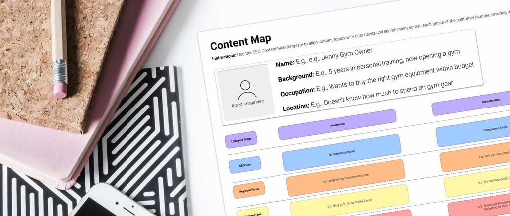A content map laying on a table next to some notebooks and a pencil.