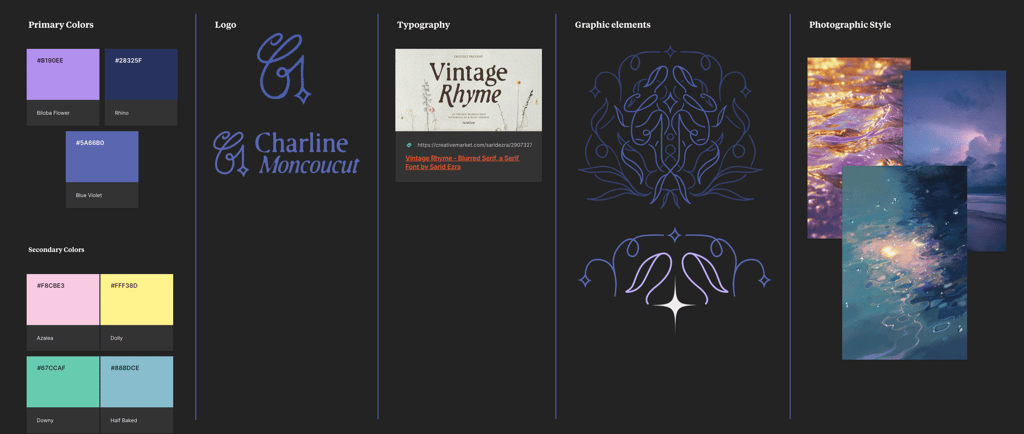 capture d'écran d'un moodboard représentant mon identité visuelle - charline moncoucut