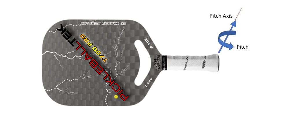 swing weight