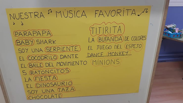 playlist la barca emocional