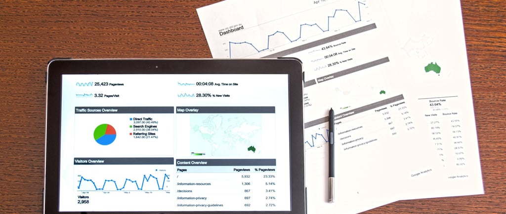 IT Strategy