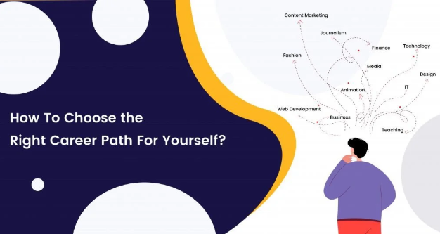 Career Path