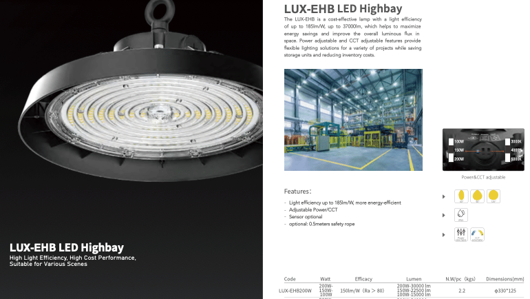 Adjustable DIP Switch Functionality led high bay