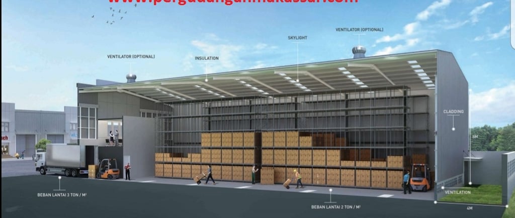 pergudangan summarecon makassar