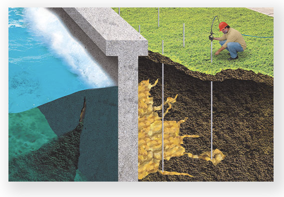 seawall Repair, Souffront Contractors