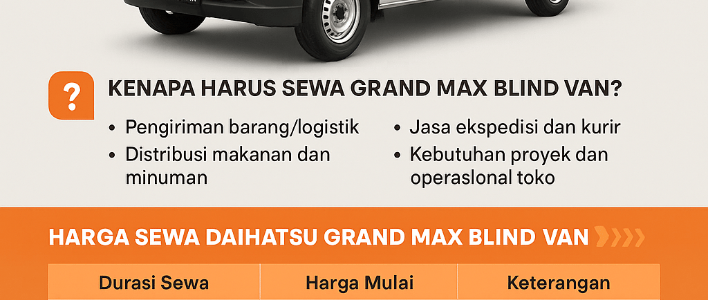 Harga Sewa Mobil Daihatsu Gran Max Blind Van di Surabaya