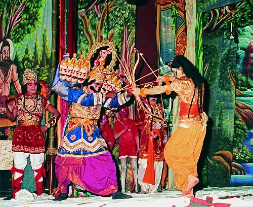 Source: Ministry of Culture, India