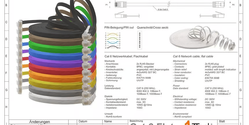 Ethernet Plano tugatvpc