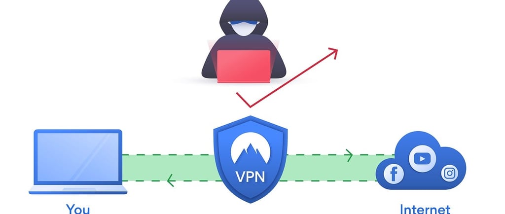 iptv bestvpn tugatvpc