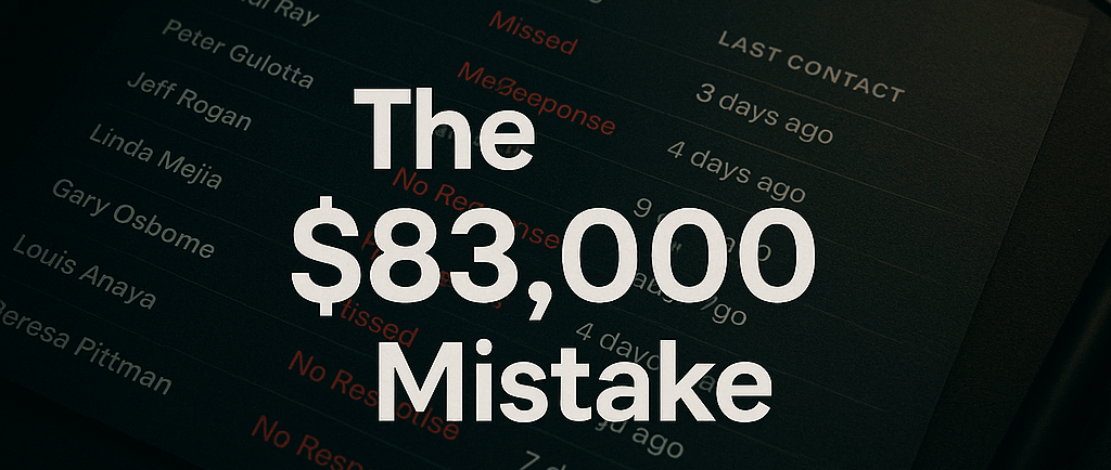 a CRM screen with with over due lead follow-up numbers in re with the words "The $83,000 Mistake"