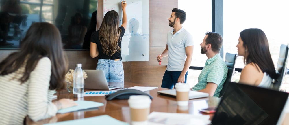 Augmenter votre rentabilité grâce à la formation