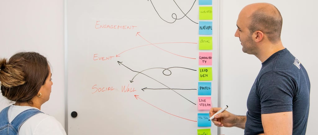 5 Easy Ways to Generate Leads with Your Website DigiCroiX