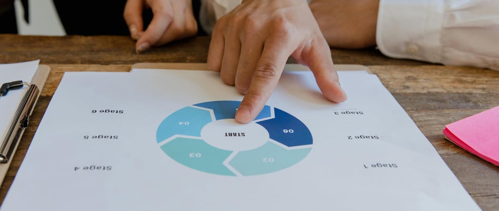 A Step-by-Step Guide to Setting Up Online Marketing for Small Businesses