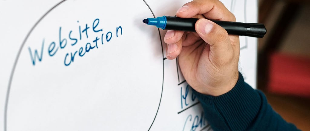 Creating Impactful Website Designs That Drive Results with DigiCROIX Solutions