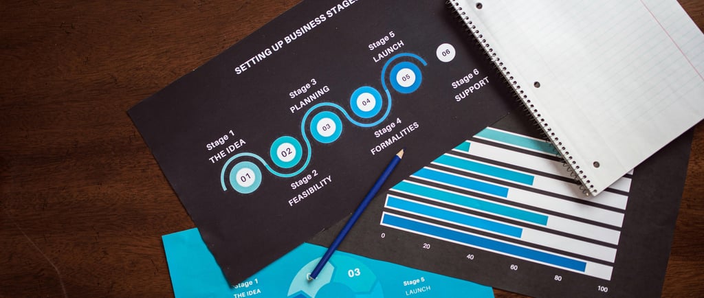 Mastering Health Care Services Marketing: Your 7-Step Blueprint to Patient Growth