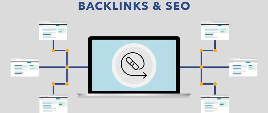 The Power of Backlinks: Building Authority and Driving Traffic