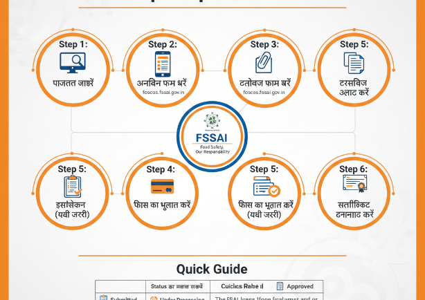 Professional chef inspecting food quality