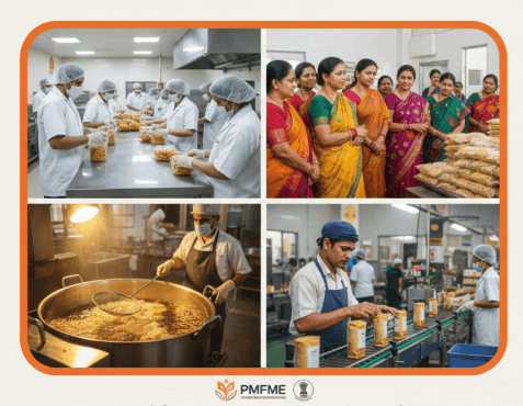 PMFME Apply Online Hindi