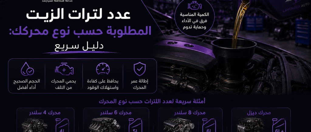 عدد لترات الزيت المطلوبة حسب نوع محركك: دليل سريع