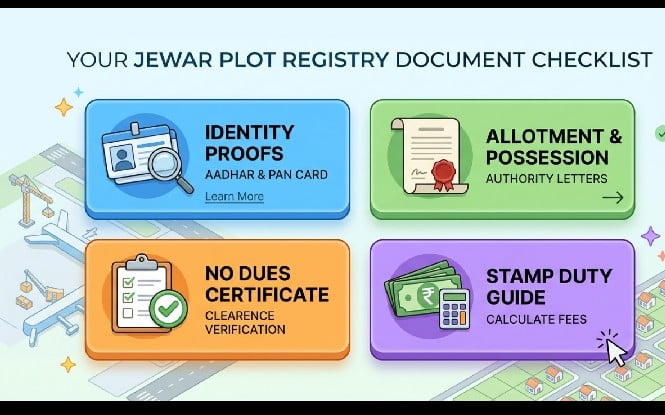 documents required for yeida plot registry in jewar