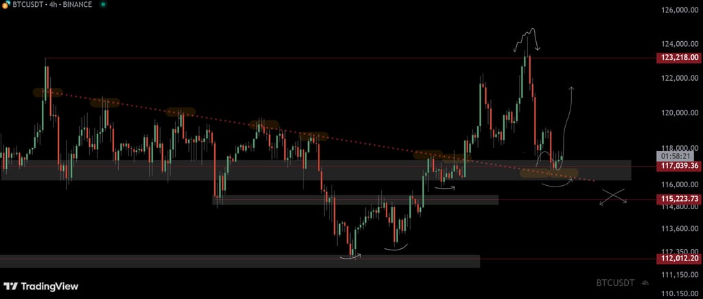 bitcoin chat on August 16 2025