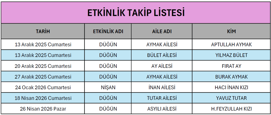 Düğün, Nişan etkinlik takvimi