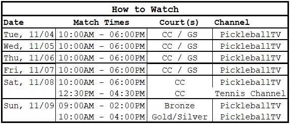 PPA Worlds | How to Watch