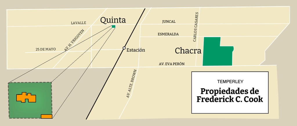 Federico Cook, propiedades en Temperley