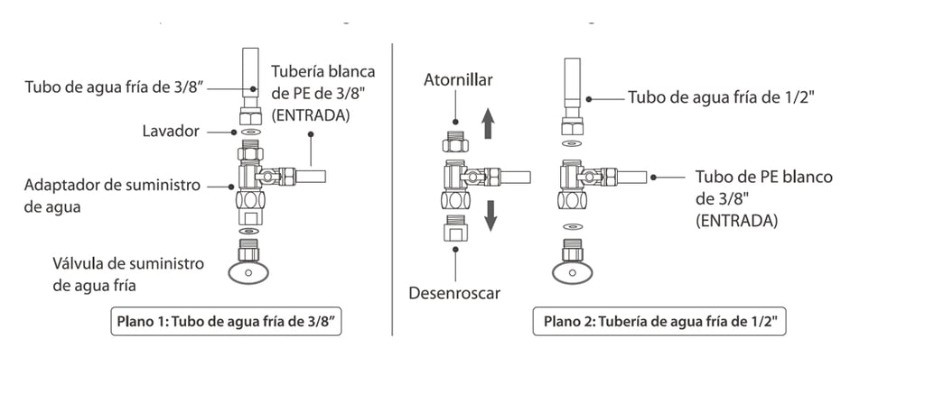 instalacioin-bajo-fregadero-waterdrop-k6-2