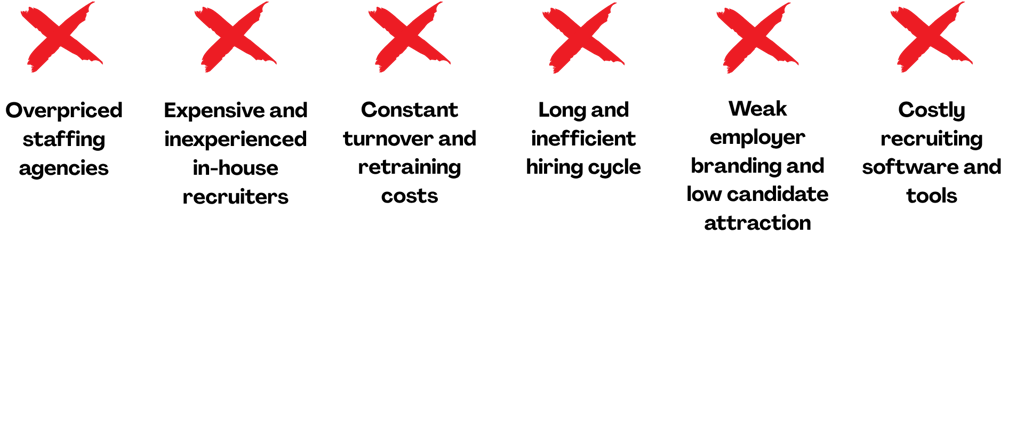 Recruitment process outsourcing  replaces agency costs, turnover, and hiring inefficiencies.