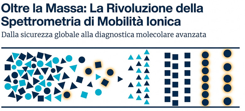 IMS oltrela semplice massa molecolare