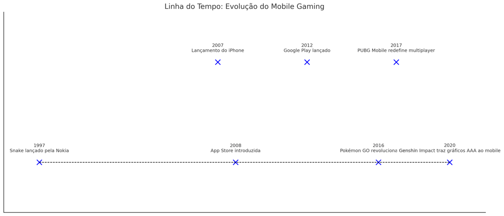 a graphing of a line graphing of a line graphing of a line