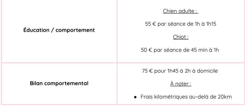 tarifs uryanimaux