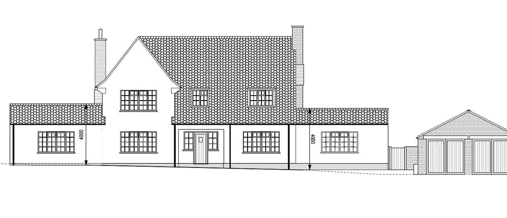 extensions in the green belt
