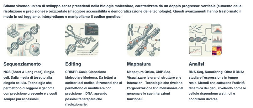 Lo sviluppo della Biologia Molecolare moderna