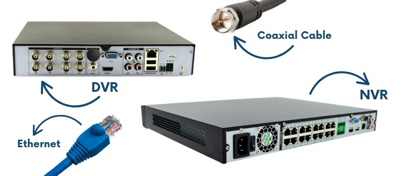 Difference between Dvr Vs Nvr: Key Insights for Smart Security Choices