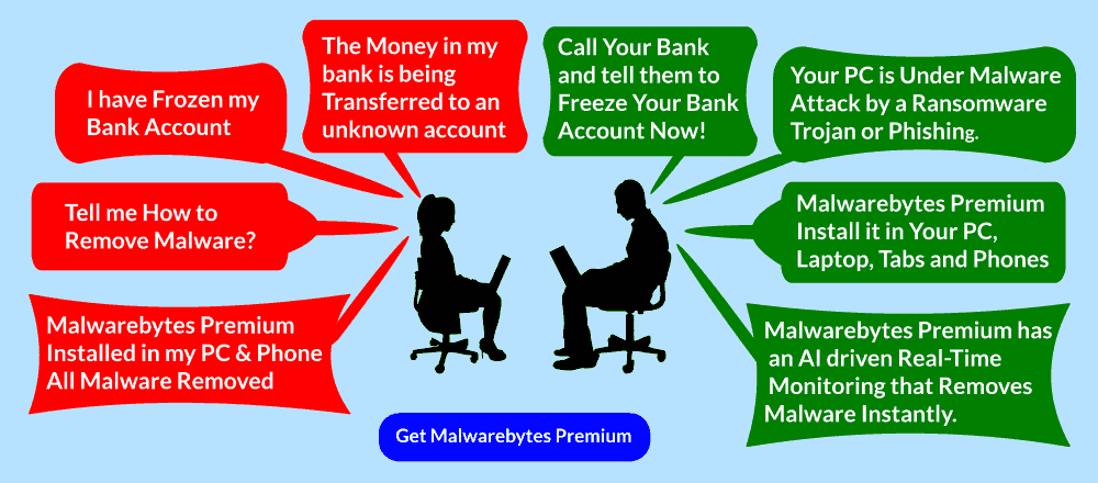 Get Malwarebytes Premium Anti-Malware - Click Here