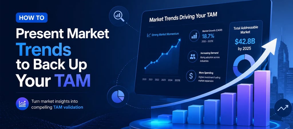 How to Present Market Trends to Back Up Your TAM