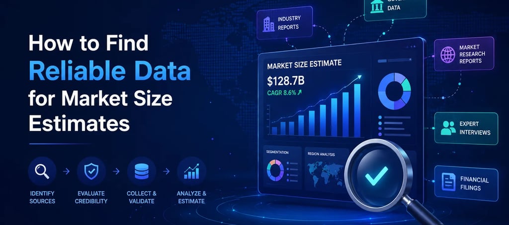 How to Find Reliable Data for Market Size Estimates