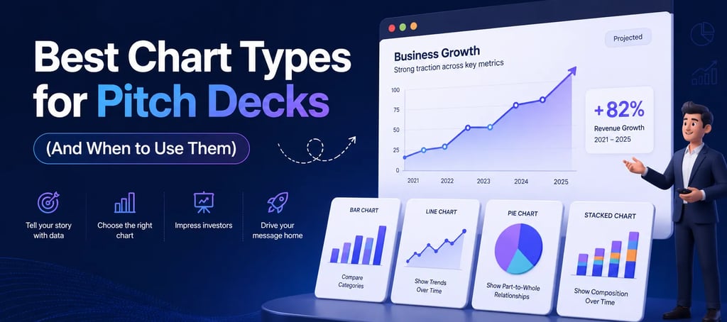 Best Chart Types for Pitch Decks (And When to Use Them)