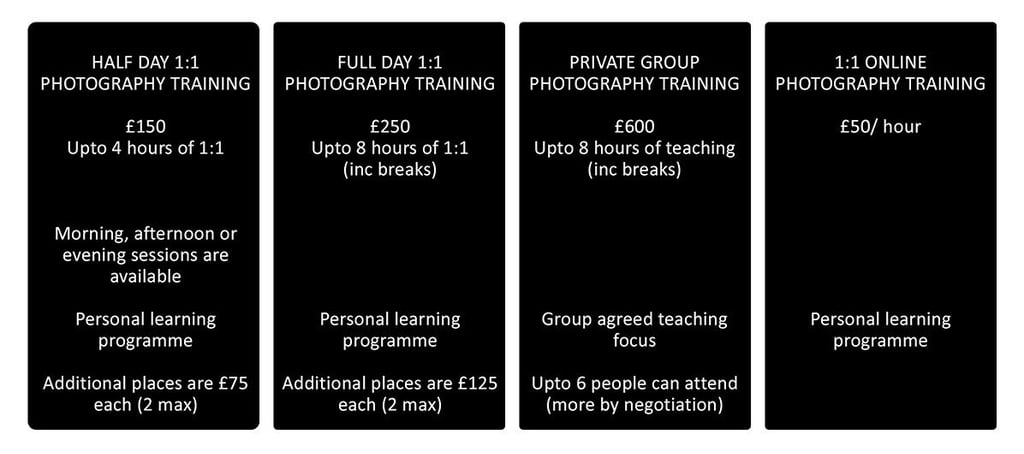 The Photography workshop 1:1 tuition Prices