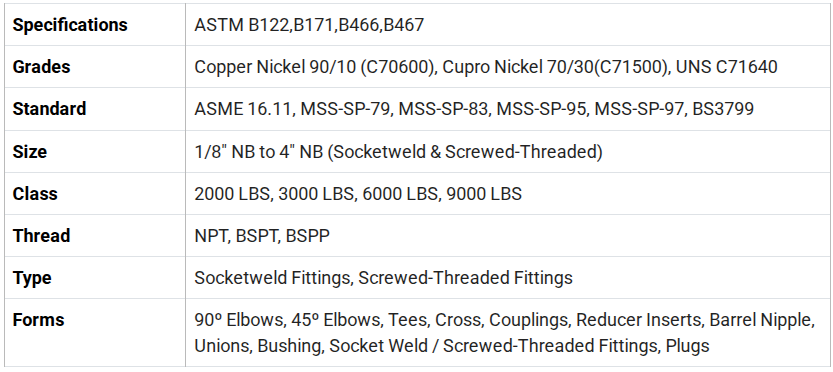 Specification Of Copper Nickel Forged Fittings