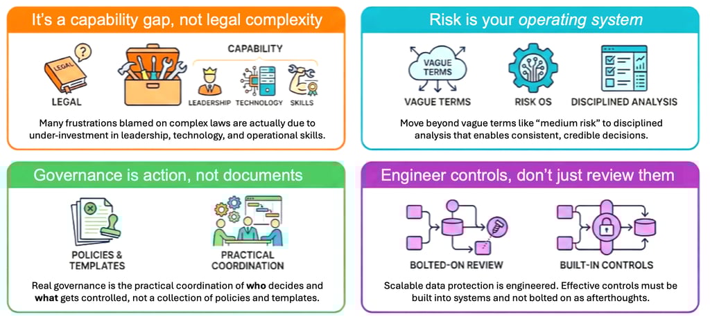 15 posts into beyond legal