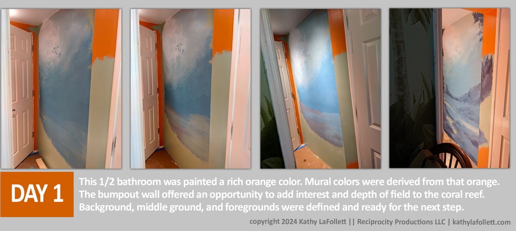 Photo montage of how to paint a wall mural. Progression on day one. Kathy LaFollett Canvas and Mural