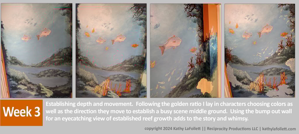 Step-though photo series on how to paint an interior mural, four panels showing seven days progress.