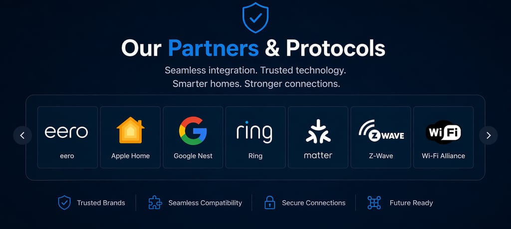 Technical partners including eero, Apple Home, Google Nest, Ring, Matter, Z-Wave, and Wi-Fi Alliance
