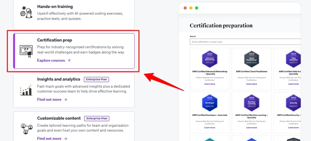 Udemy-certificate